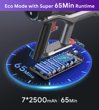 Rebanic S18 Cordless Vacuum Cleaner for Home